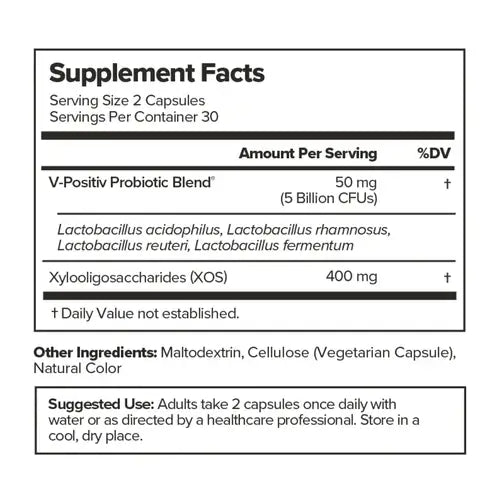 Vaginal Probiotic Capsules